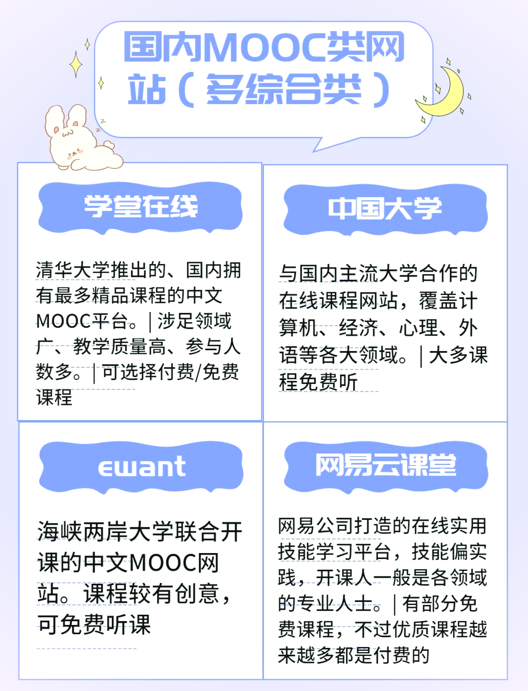 FTP地址配置指南:快速连接与安全设置